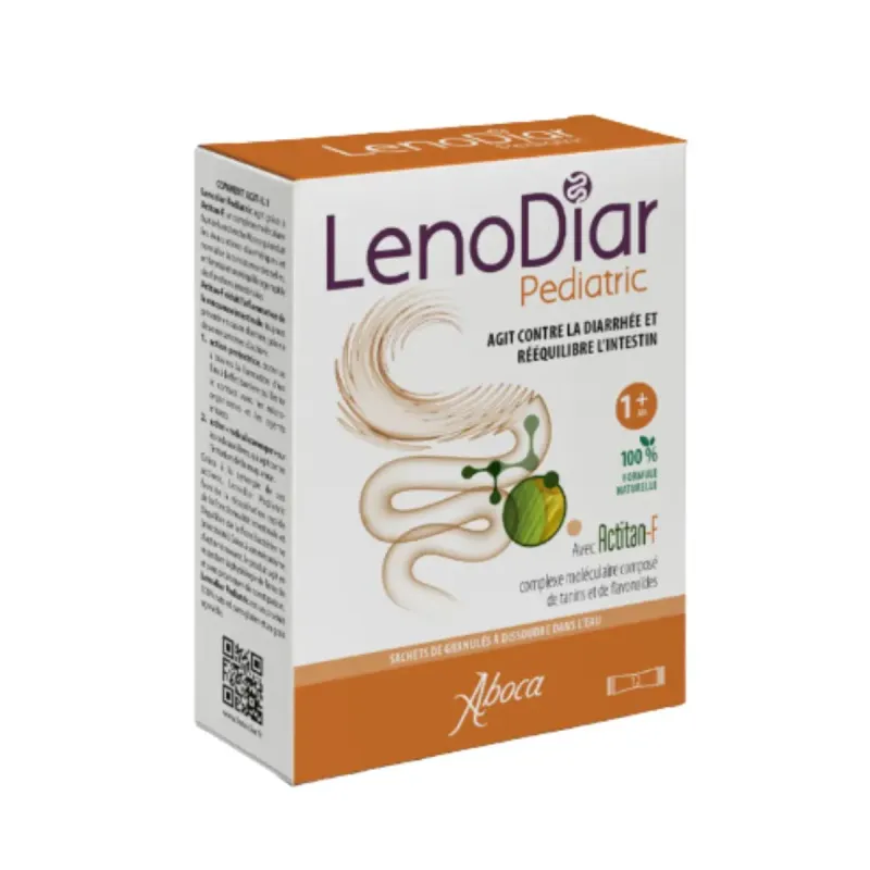 Image du produit précédent