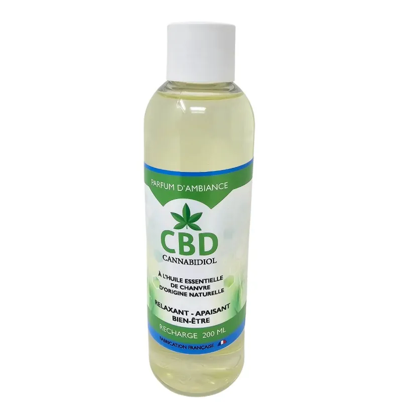 Image du produit