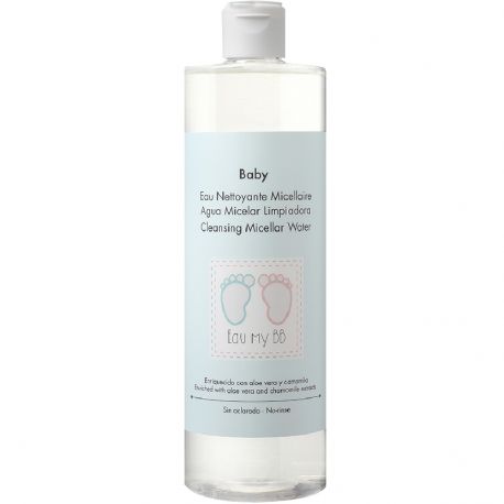 Image du produit précédent