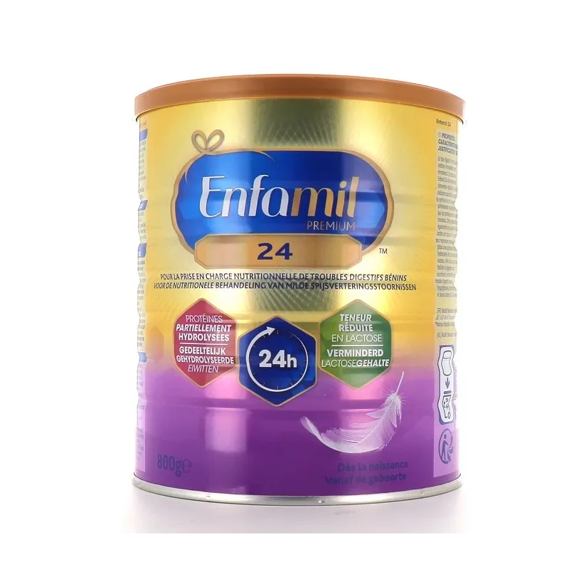 Image du produit précédent