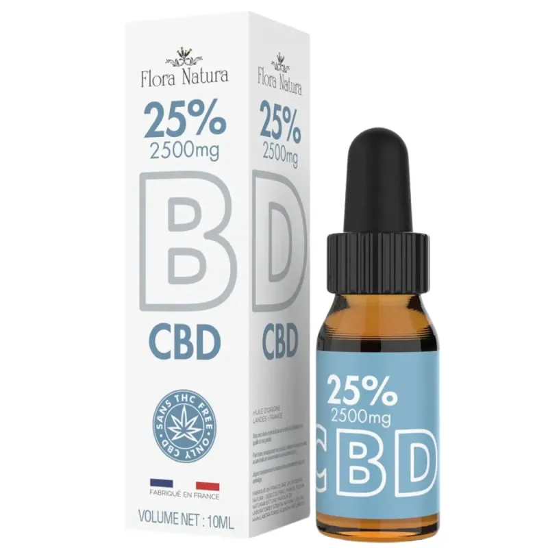 Image du produit