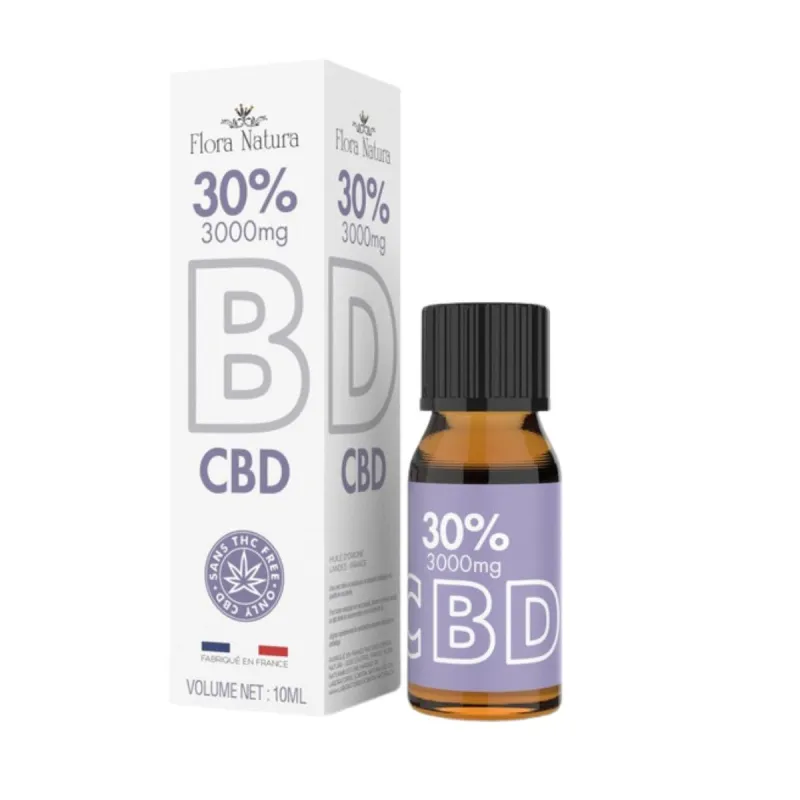Image du produit