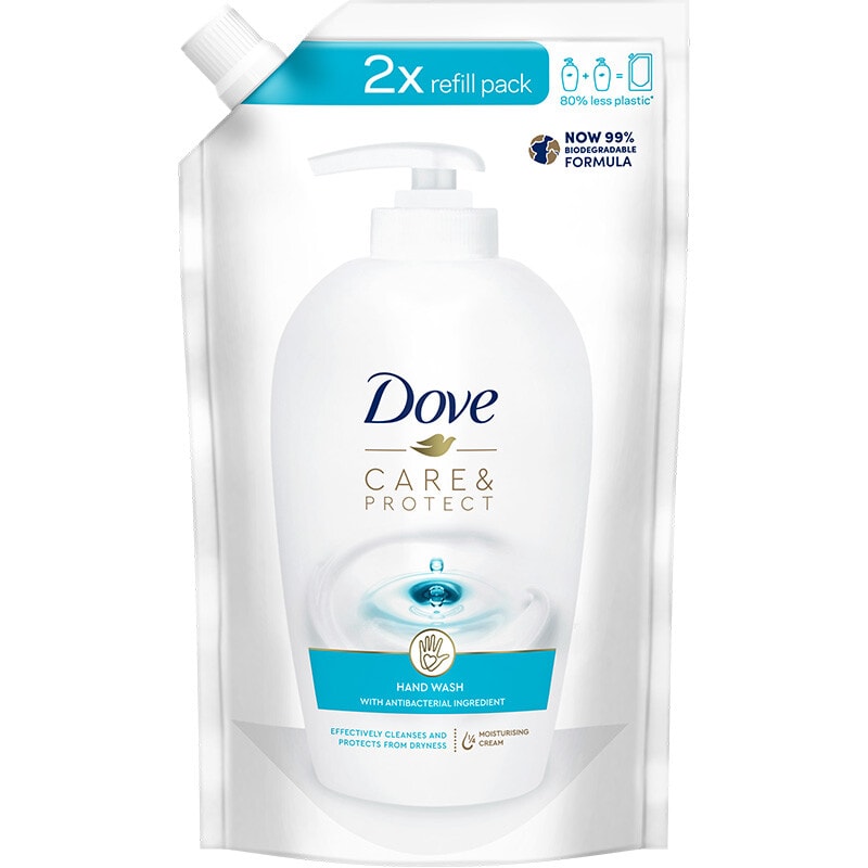 Image du produit précédent