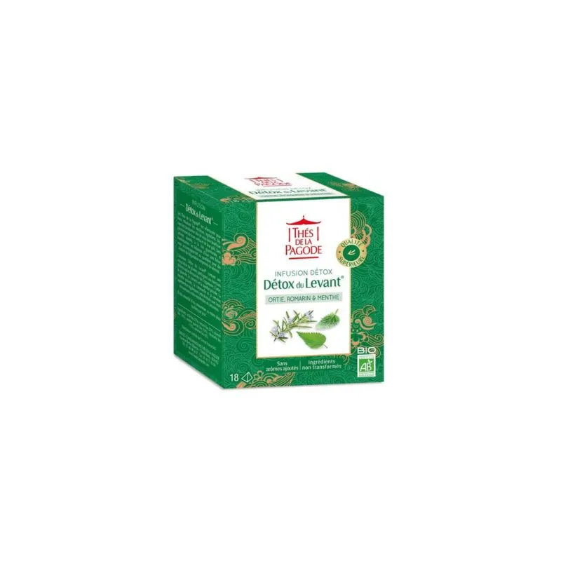 Image du produit