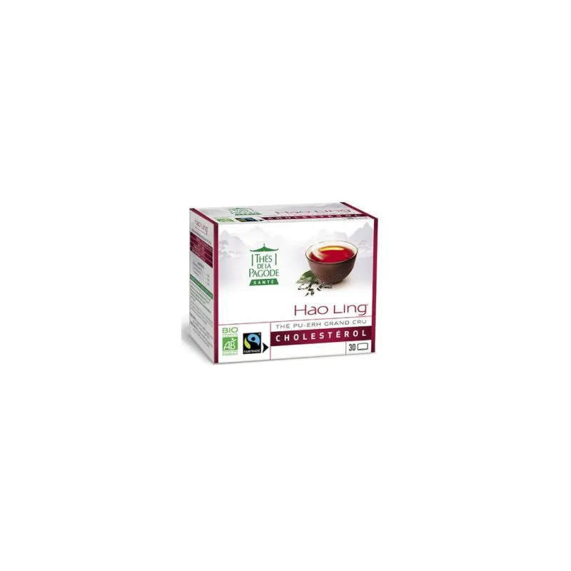 Image du produit précédent