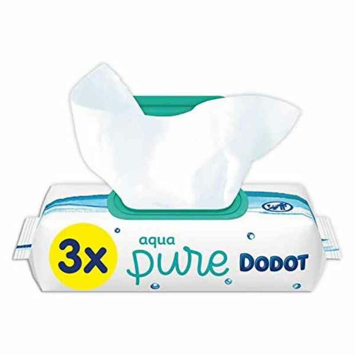 Image du produit précédent