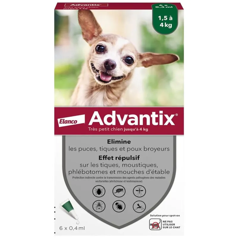 Image du produit précédent
